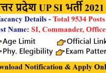 UP Police SI Vacancy 2021 Apply Online Form Uttar Pradesh UP Sub inspector SI Vacancy 2021 Online form details notification